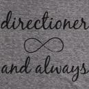 apodirectioner